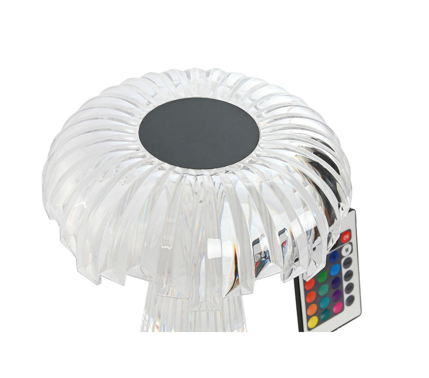 V2H42B36ED5AB542F3E4BB1C88CEBEB7F5ER5345886P5