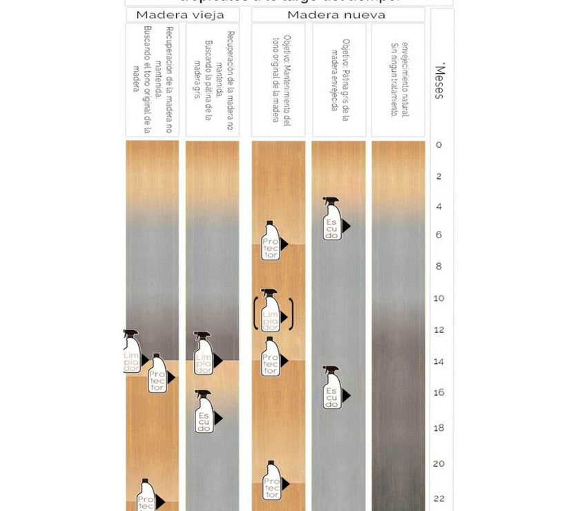 V5HBE8A3C9070AC8F5A520AEEF53FDEF542R3456805P3