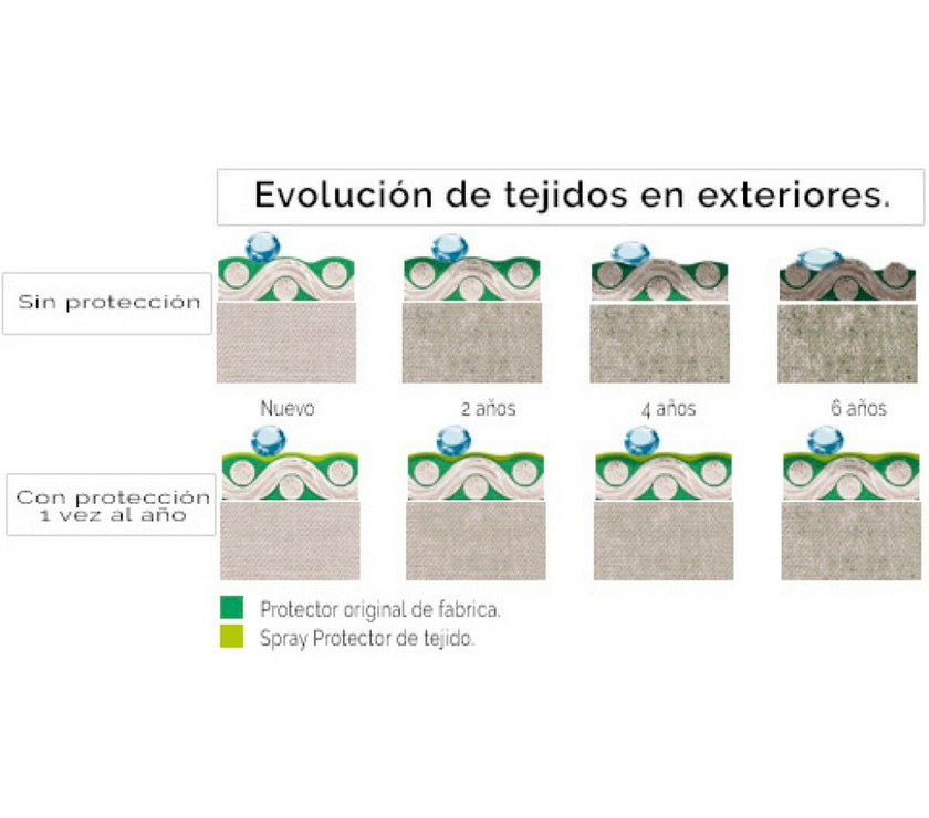 V5H5B8E79B02A5595099EE7A64B19392760R3456829P3