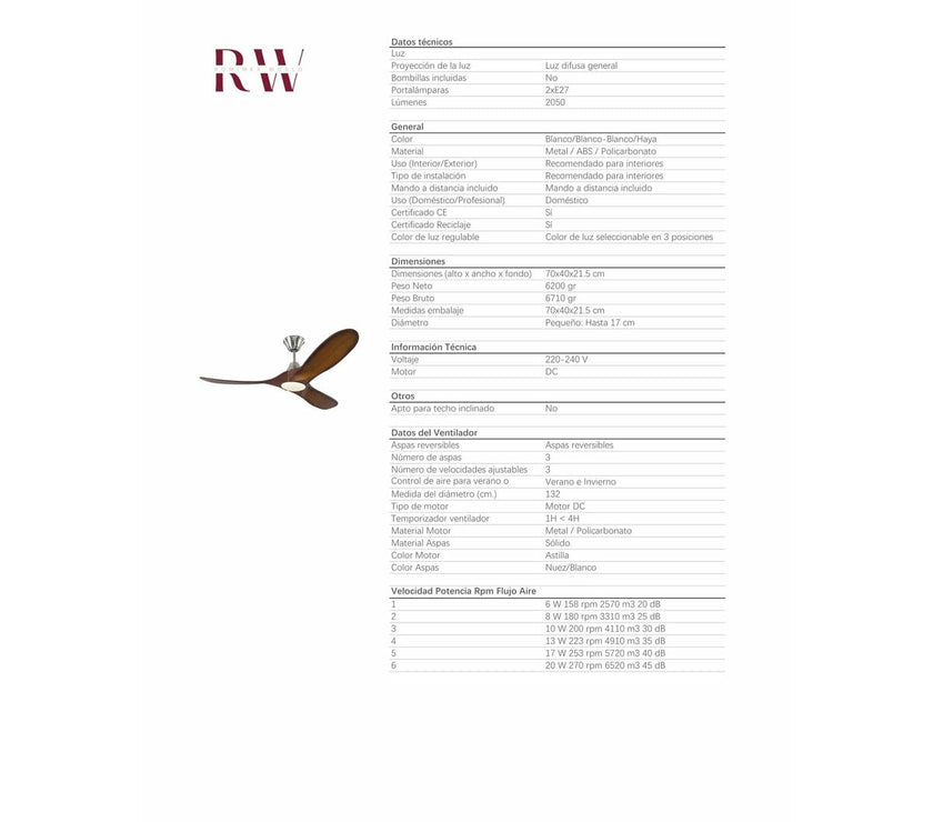 V3H903728B5DA394EA6286FCE9395EC00AAR5218698P3